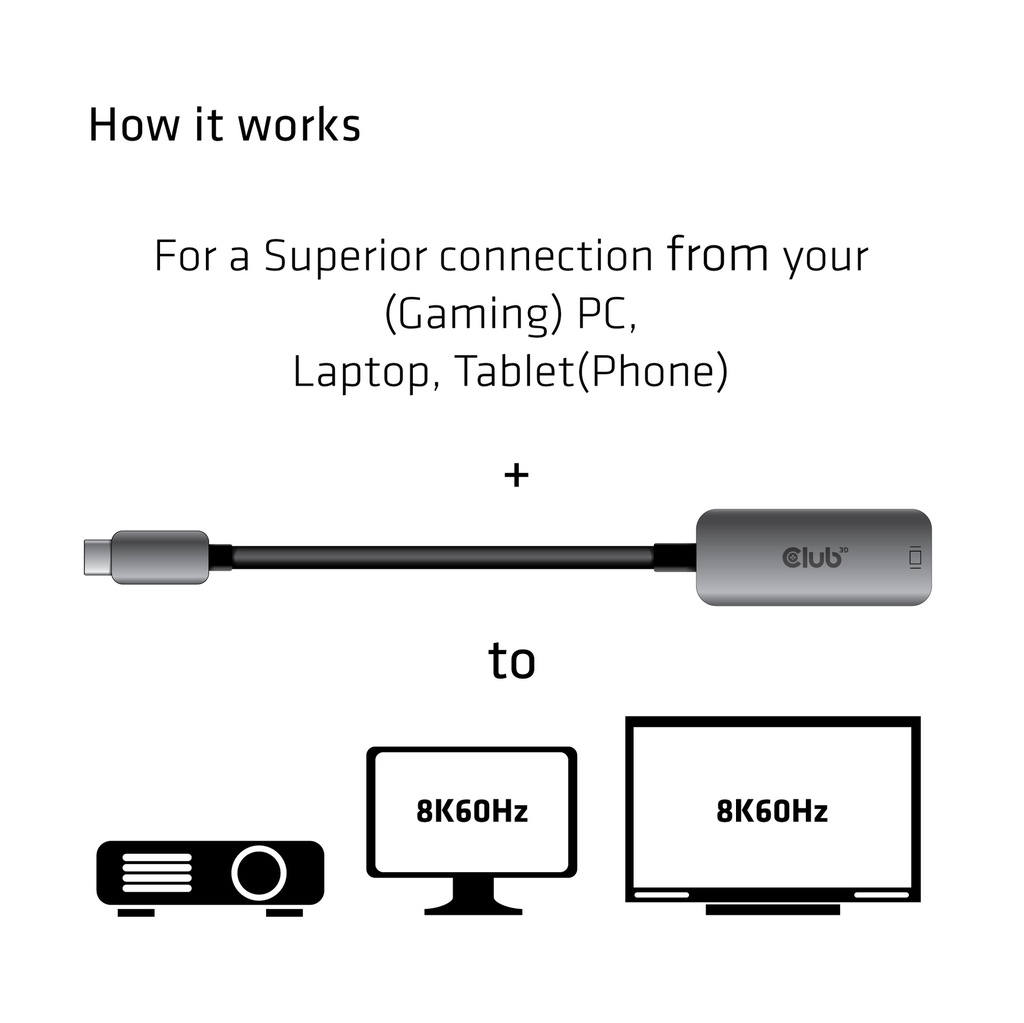 USB-C® to DisplayPort™ 1.4 8K60Hz HBR3 Active Adapter