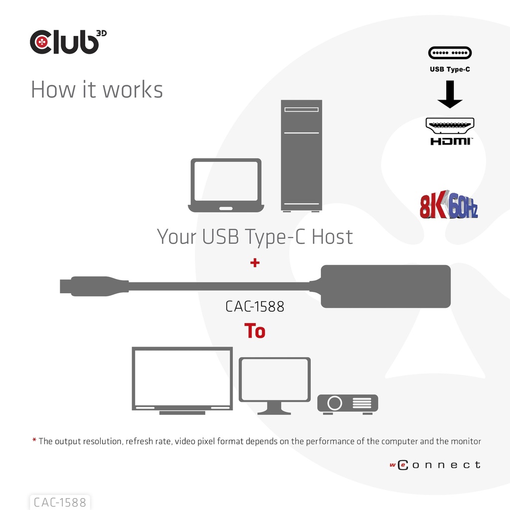 USB-C® to HDMI™ 2.1+ PD 3.0 100 Watt