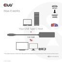 USB-C® to HDMI™ 2.1+ PD 3.0 100 Watt