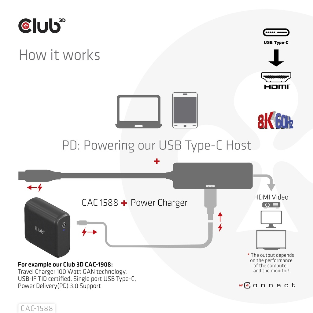 USB-C® to HDMI™ 2.1+ PD 3.0 100 Watt