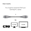 DisplayPort™ 1.4 Active Optical Cable Unidirectional 4K120Hz 8K60Hz M/M 20m/65.62ft