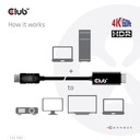  Displayport™ 1.4 Cable to HDMI™ 2.0b Active Adapter Male/Male 2m/6.56 ft