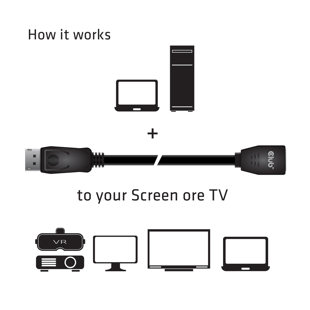DisplayPort™ 1.4 Extension Cable 8K60Hz DSC 1.2 HBR3 HDR Bidirectional M/F 3m/9.84ft